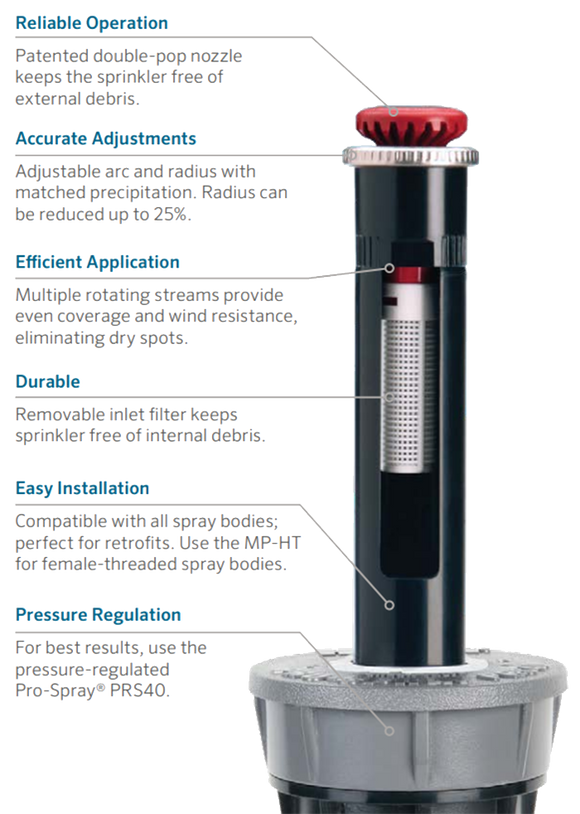 Hunter MP Rotator Right Corner Strip Rotary Spray Nozzle (5 x 15 ft.) | MPRCS515
