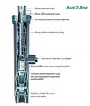 Rainbird 1806SAM 6" Pop-Up Spray Head Body W/ SAM Side Inlet Check Valve Pro DIY-2