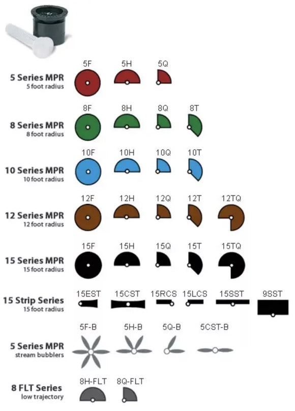 Rain Bird Nozzles 8F - 8 ft. Full-Circle Pattern Nozzle (360 Degree) 3 Pack