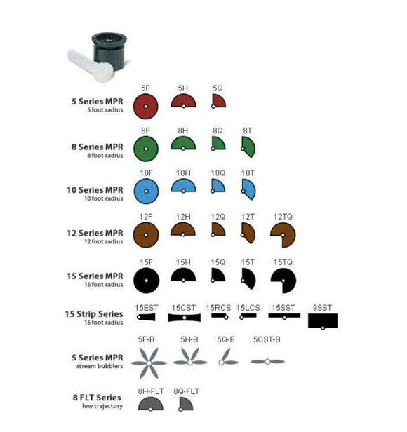 Rainbird Nozzles 15' Quarter - 1,3,5,10 Pack, Adjustable Nozzle 4 Sprinkler Head