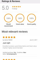 Yellow Jacket - Blue Heron for Febco 765 3/4 inch Repair Kit Lead Free. USA made-3