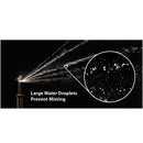 Rainbird R-Van 5' x 30' - Adjustable Rotary Straight Nozzle - 1,3,5, & 10 Pack-3