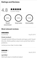 Stainless Steel Rotor Sprinkler,No 52SA,  Rainbird National Sls-3