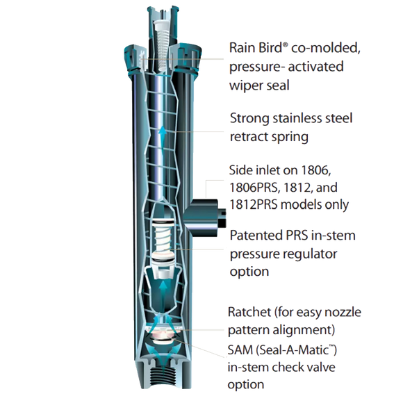 Rain bird 1804R - 4" Spray Head - No Nozzles Included - Case of 75 - PRO Bulk