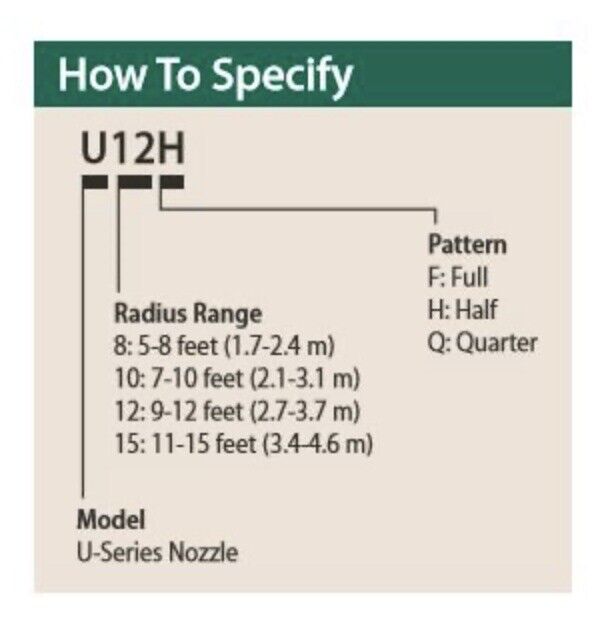 Rainbird U15H Half-Circle Spray Undercut Nozzle 15' Dual Orifice U-15H Rain Bird