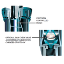 Rain Bird - 1804 Professional - 4 in. Pop-Up Spray Head - 3 Pack - DIY Kit PRO-4