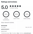 OEM Watts 781289LL 1” FNPT Febco 600 psi Quarter Turn Bronze Union Ball Valve-3