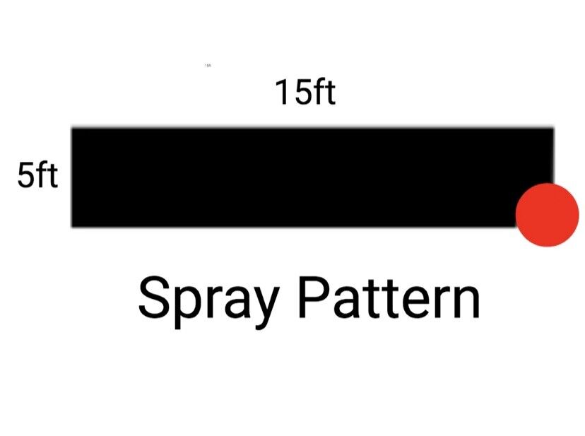 Hunter Right Corner Strip Nozzle  5' X 15',  1.5m x 4.5m RCS-515 3-Pack