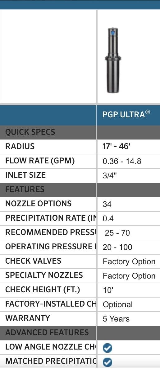 PGP-04 Hunter Lawn Rotor Adjustable PGP Ultra includes key/ Complete Nozzle Set