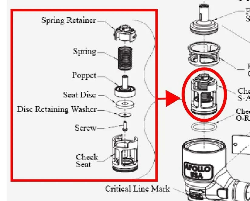 1" Apollo Conbraco PVB Check Kit 1 in CDC4A-505-A2F OEM PVB Rebuild Service Kit - 0