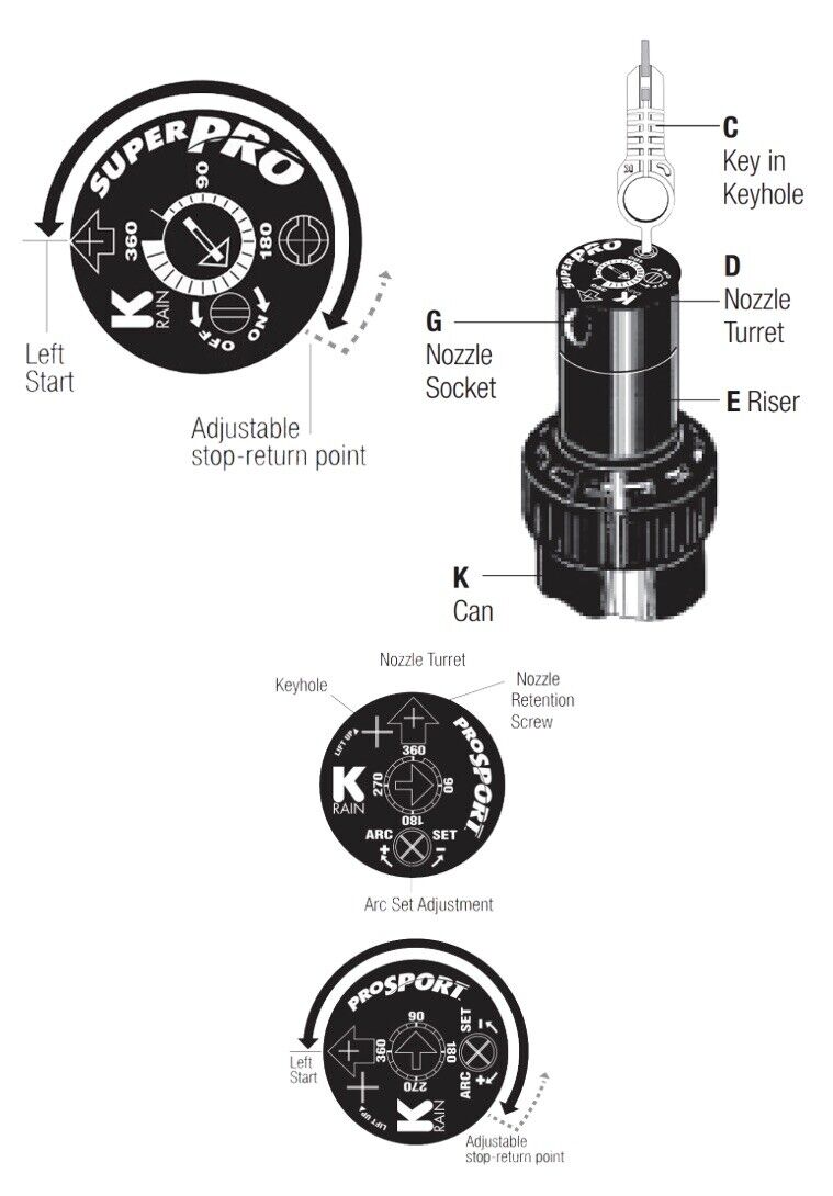 2pack K-Rain ProSport Rotor with Check Valve 4 in.14003 Pro Sprinkler Head