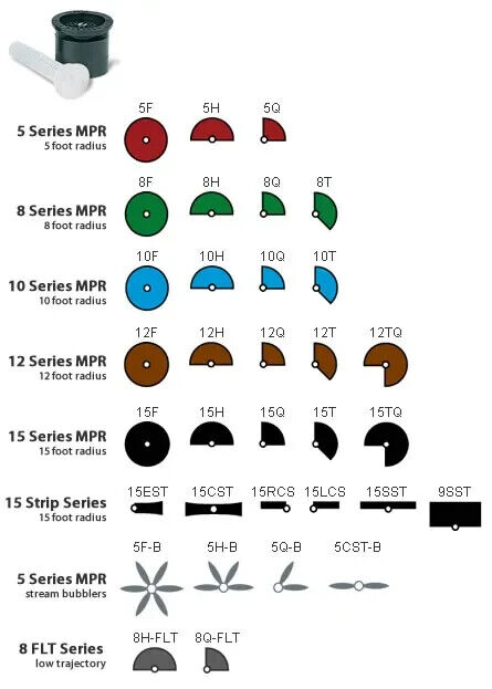 5 Pack Rainbird 8QFLT 8' Flat Spray Nozzle Quarter Circle with Filters