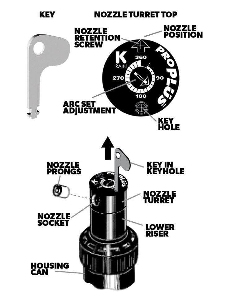 K-Rain ProPlus Rotor (Non-Potable) 5 in. | 11003-RCW 3/4” Pro Replace Hunter RB