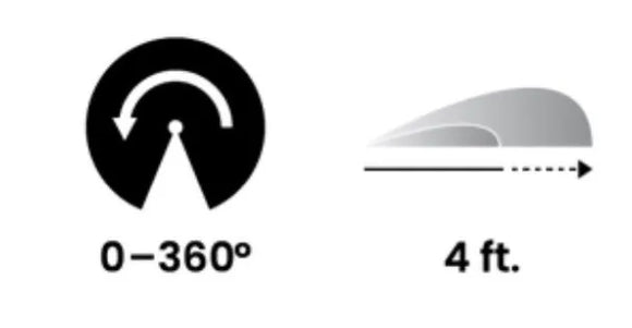 10 Pack Rain Bird 4 AP Adjustable Pattern Sprinkler Nozzle, 0 - 360 deg, 4 ft