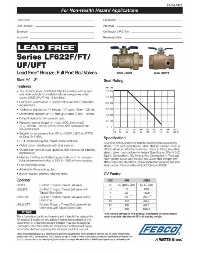 OEM Watts 781289LL 1” FNPT Febco 600 psi Quarter Turn Bronze Union Ball Valve