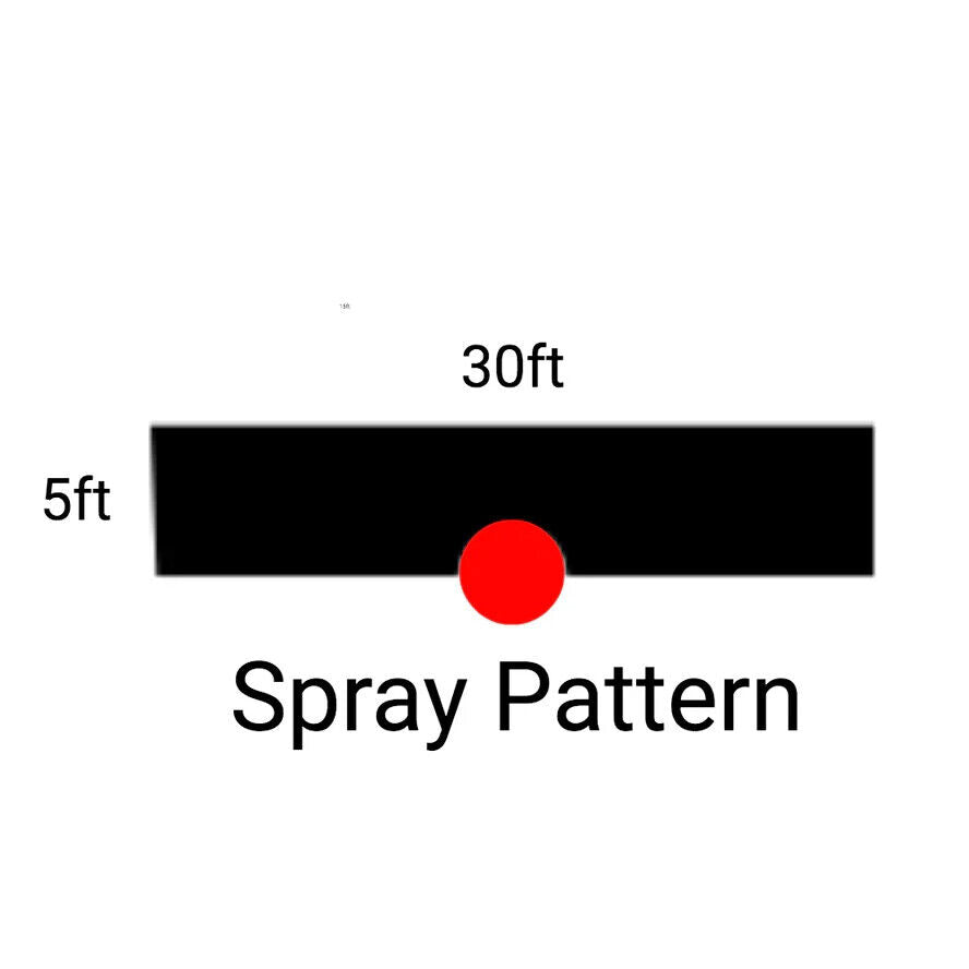 3 Pack - Rain Bird RVAN 4” Rotor Pop-Up  Side Strip Rotary Nozzle (SST) 5'x15'