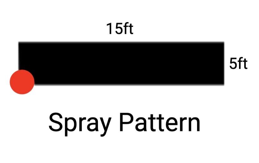 Hunter Pro Spray Nozzle Left Corner Strip 5' X 15',  1.5m x 4.5m LCS-515 3-Pack - 0