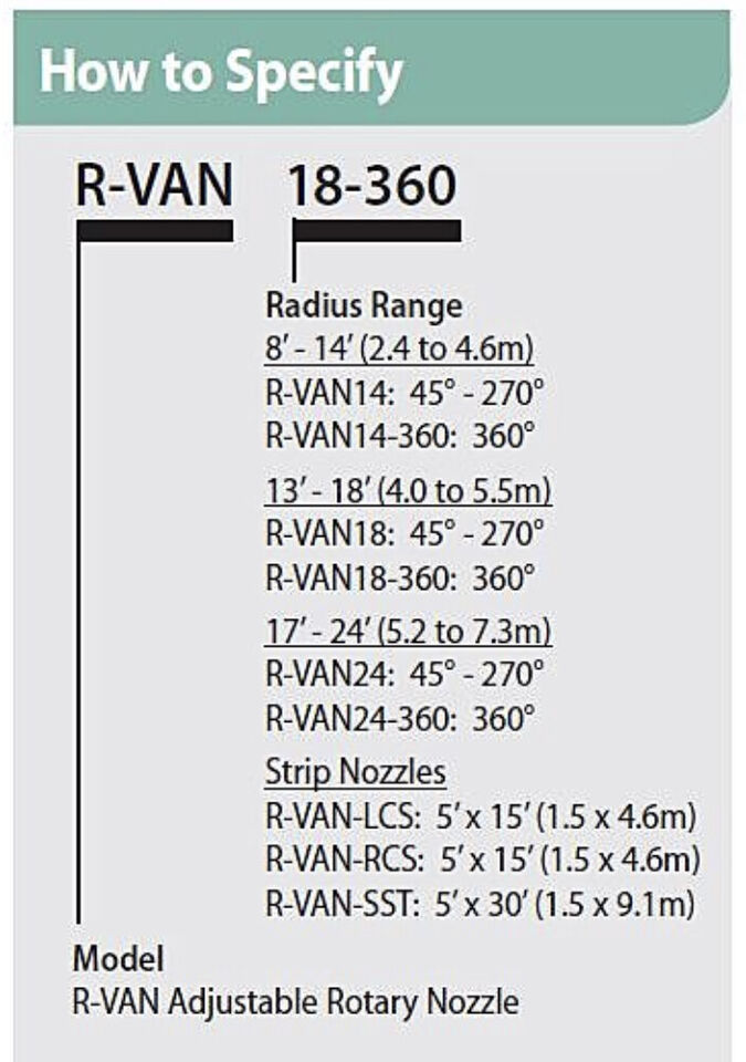 3 Pack - Rain Bird R-Van Adjustable Rotary Nozzles - 8'-14', 17'-24', 13'-18'