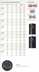 Hunter PGP 3/4” Rotor Sprinkler Heads - 4 Pack Adjustment Tool Key Nozzle Racks-4